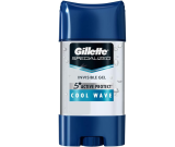 Gel Antitranspirante Gillette Cool Wave – 113g